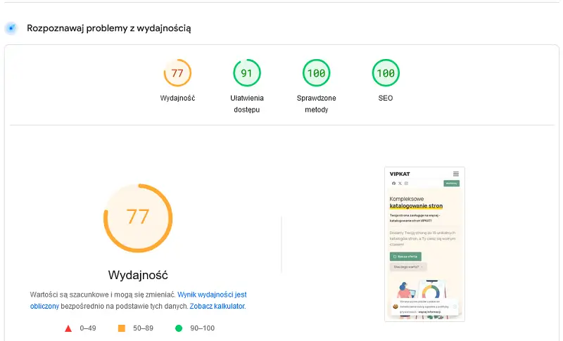 Google PageSpeed Insights